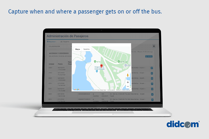 DIDCOM Passenger ID add-in
